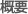 集团概要