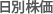 日別株価