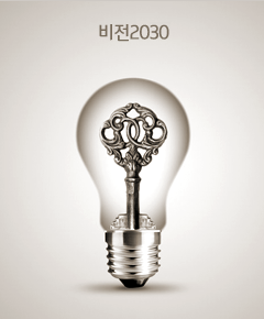비전2020