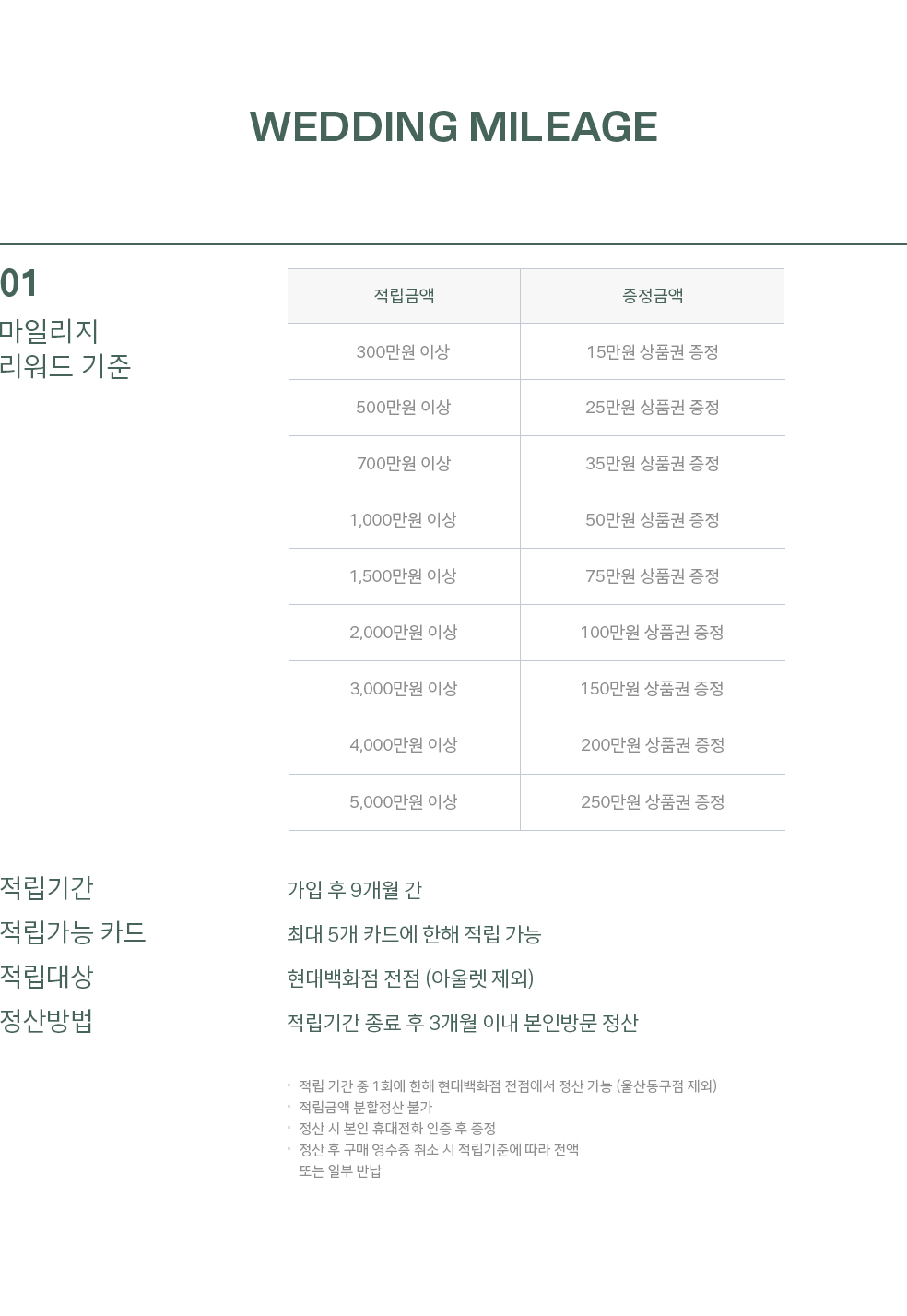 WEDDING MILEAGE 01 마일리지 리워드 기준
